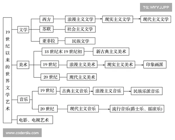 局势逆转背后的关键因素分析与历史经验教训总结